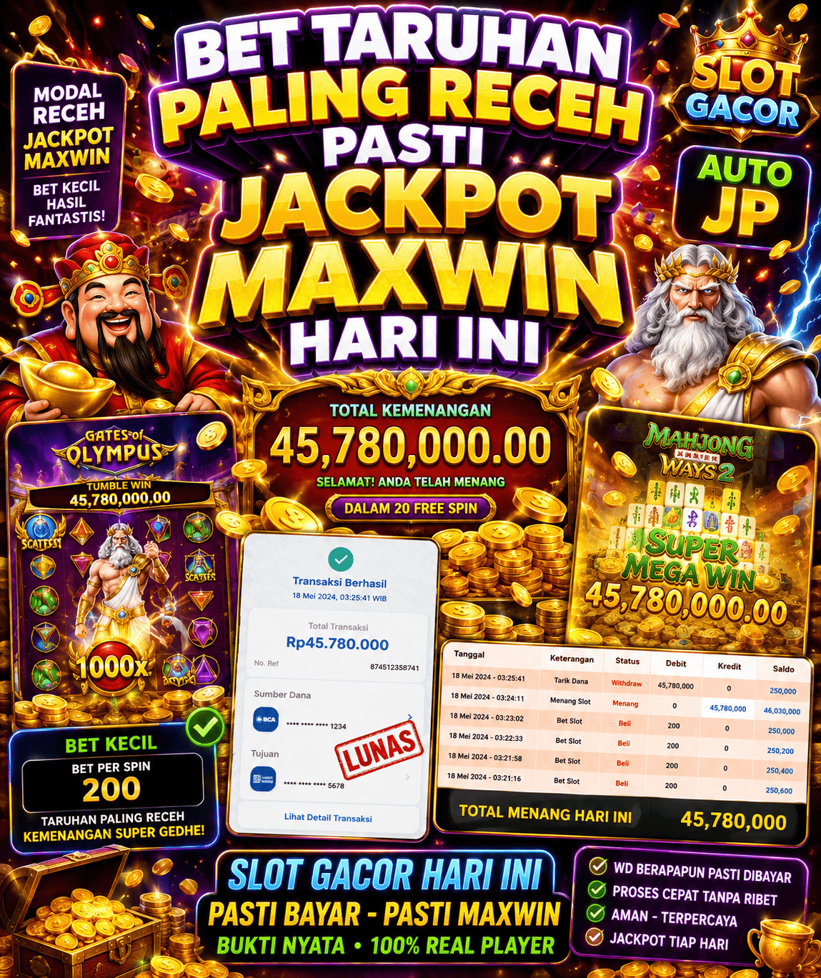 Sugar Rush Menjadi Permainan Slot Hari Ini yang Semakin Populer